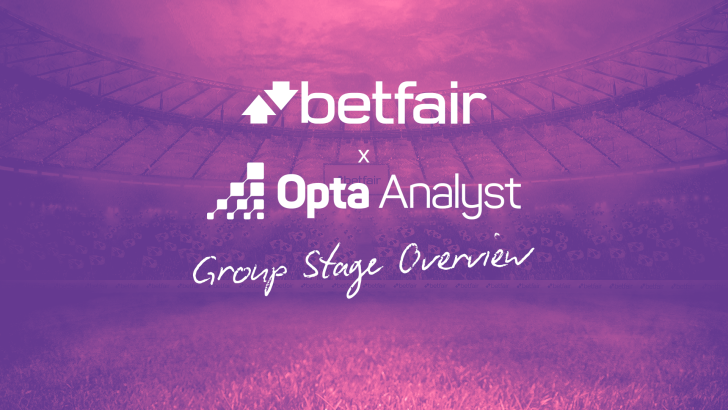 The world's leading football stats company Opta have teamed up with Betfair